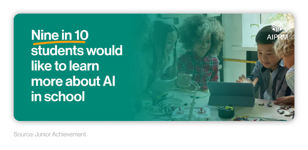 Infographic showing the number of students who would like to learn more about AI