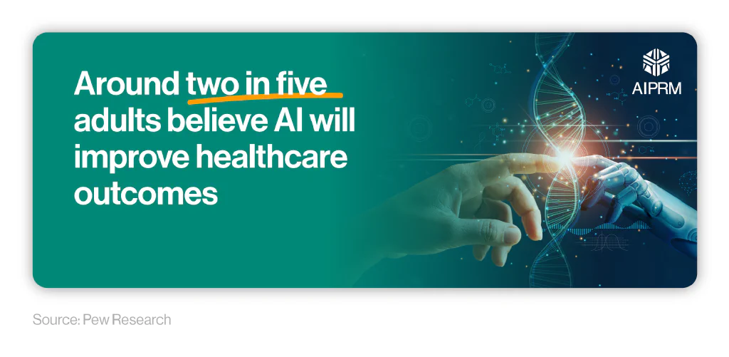 Infographic showing the number of people who think AI will improve healthcare
