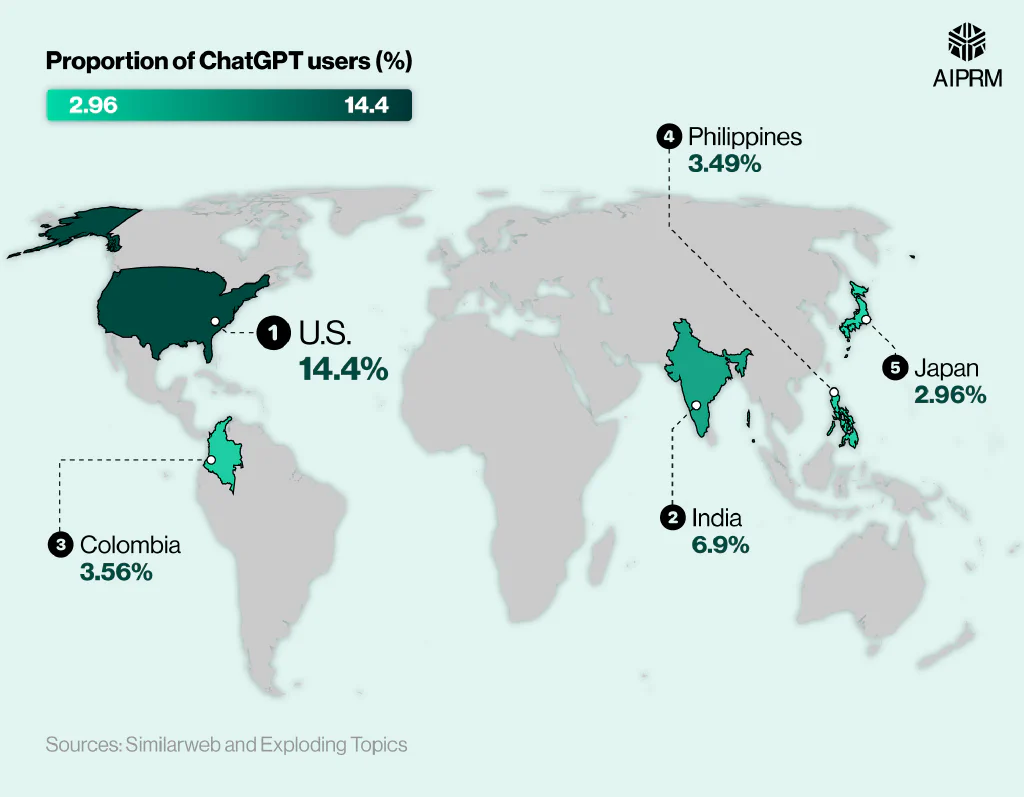 Map graphic showing the countries with the highest proportion of ChatGPT users