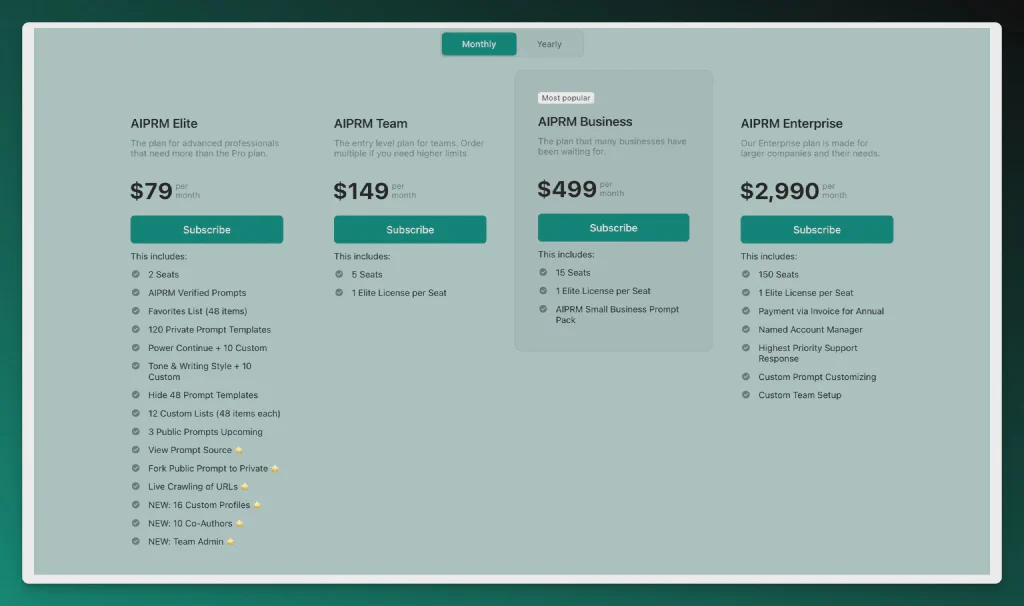 Screenshot des AIPRM-Geschäftsplans