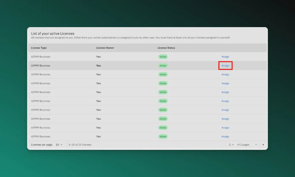 Screenshot des AIPRM-Lizenzbereichs mit hervorgehobener Option &ldquo;Zuweisen&rdquo;.