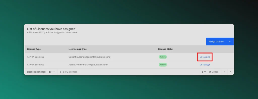 Screenshot der zugewiesenen Lizenzen in AIPRM mit hervorgehobener Option zum Aufheben der Zuweisung.