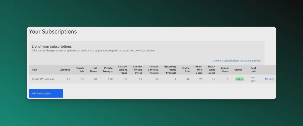 Screenshot des AIPRM-Abonnementbereichs.