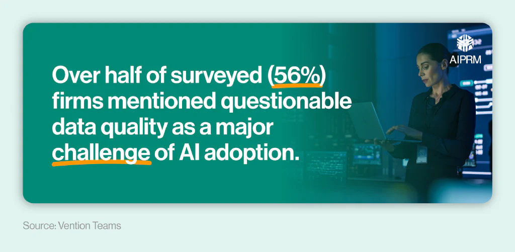 Mini infographic showing the percentage of businesses mentioning questionable data quality as a challenge of AI adoption.