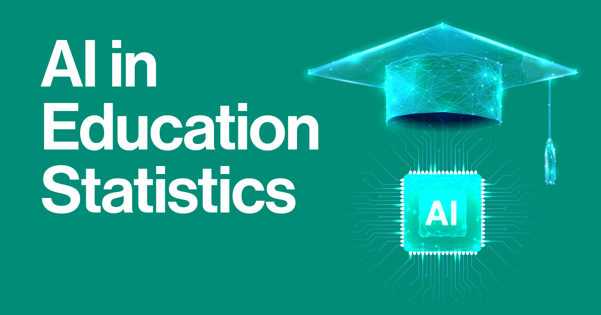 AI in Education Statistics