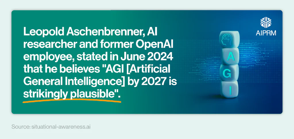 Mini infographic with the text ‘Leopold Aschenbrenner, AI researcher and former OpenAI employee, stated in June 2024 that he believes “AGI [Artificial General Intelligence] by 2027 is strikingly plausible”.’