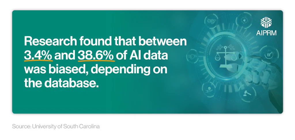 Mini infographic talking about the prevalence of AI bias over different databases.