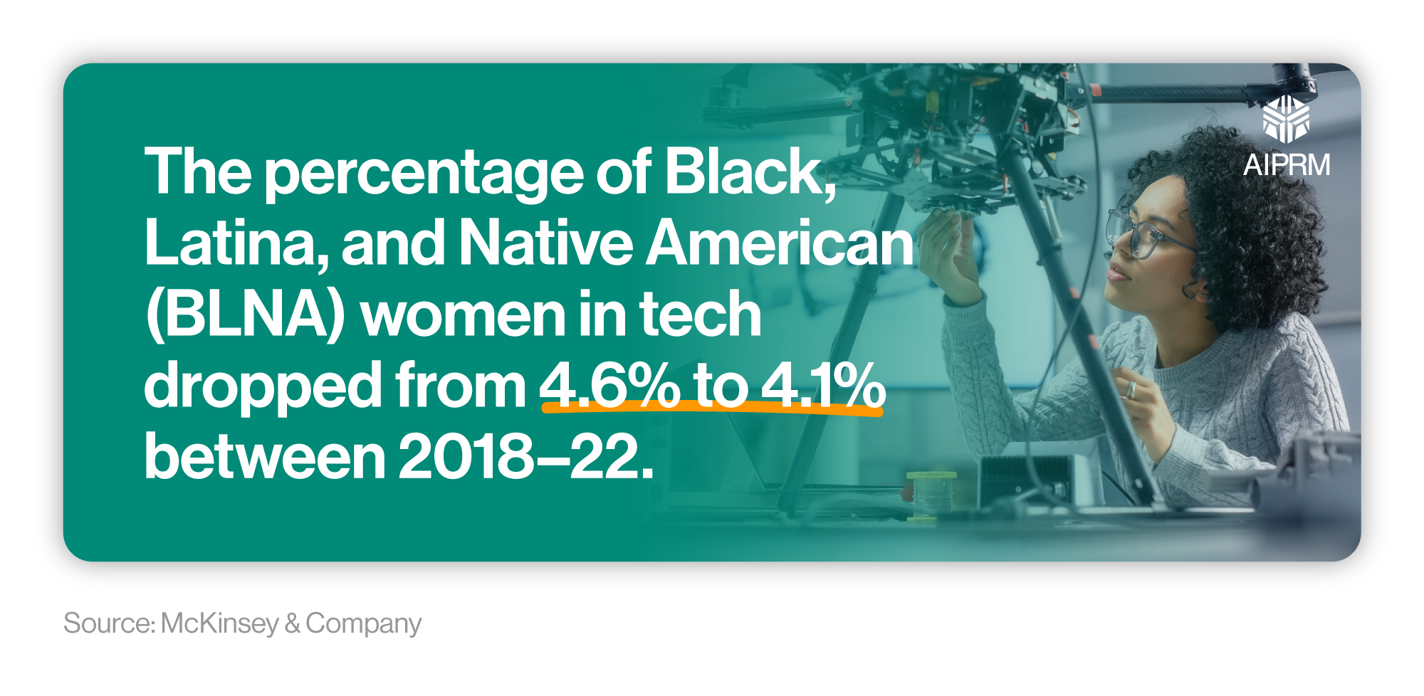 100+ Women in Tech Statistics 2025 · AIPRM