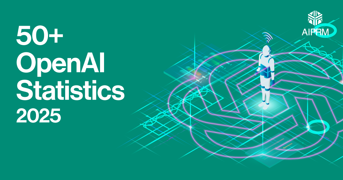 50+ OpenAI Statistics 2025