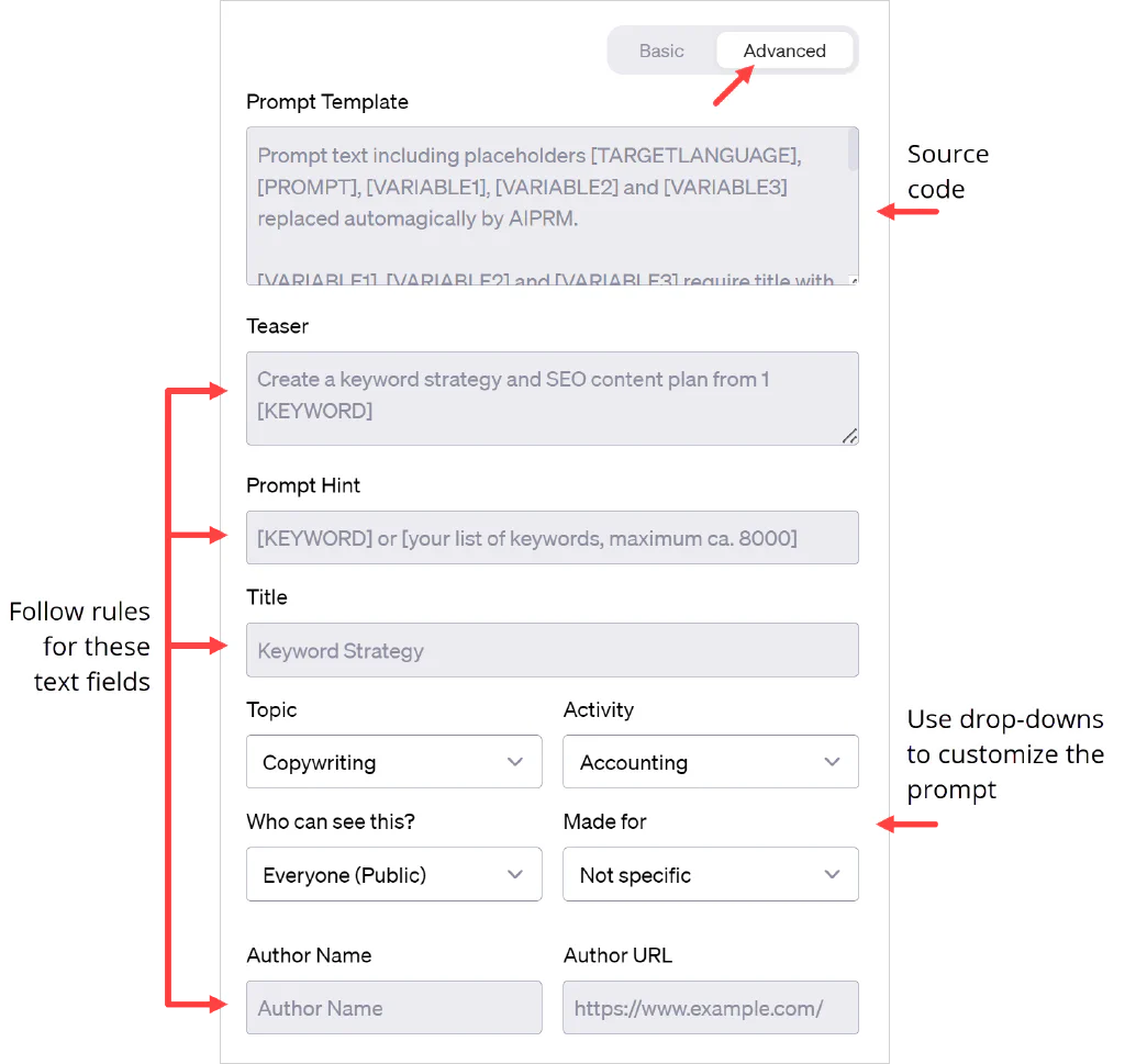 AIPRM template form