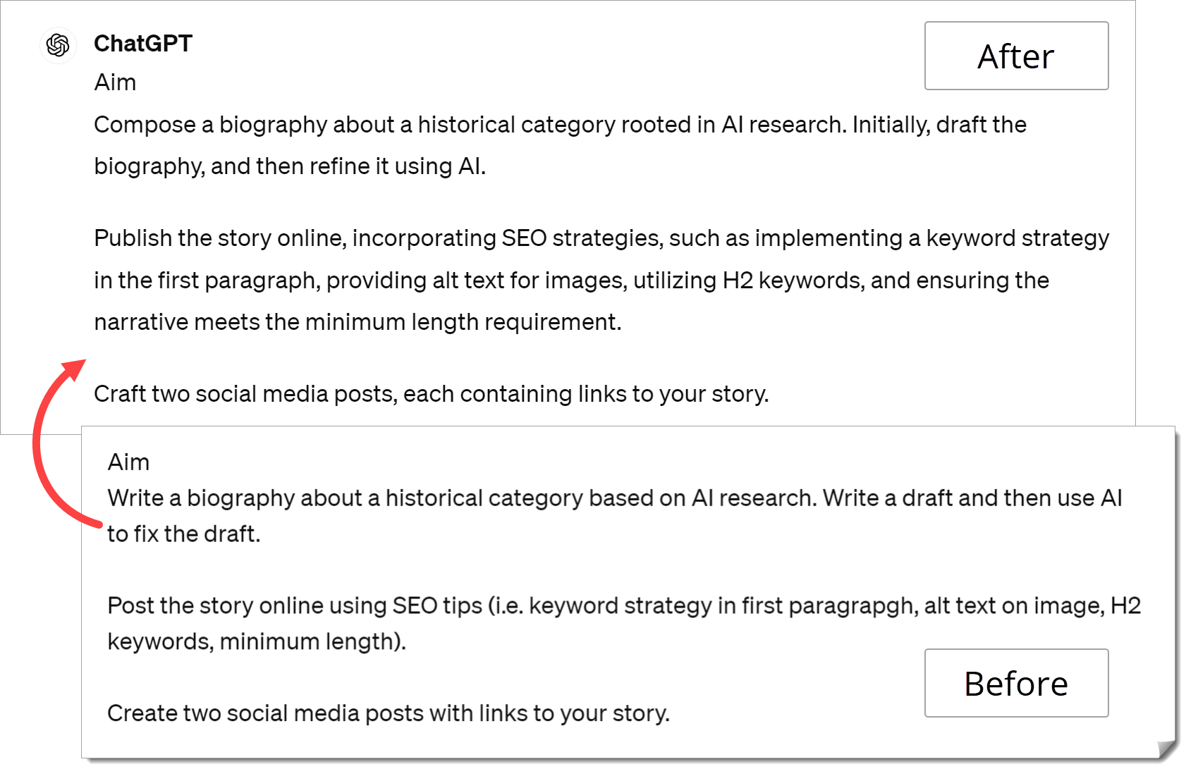 Comment relire et éditer un texte comme un humain ? · AIPRM