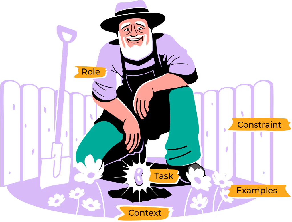 Digital illustration of a gardener with labels for an analogy on how the garden is like a prompt.