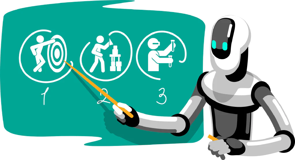 Digital illustration of a robot pointing to a flowchart that shows the prompt crafting process into distinct stages: and Improve (visual of a scientist running a test)