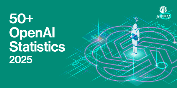 AIPRM OpenAI Statistics 2025