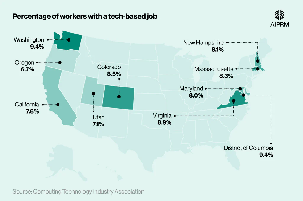 A map graphic showing the US states with the highest proportion of workers in tech-based jobs in 2023.