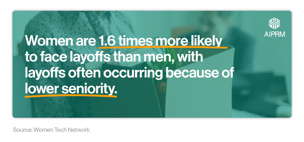  A mini infographic showing the likelihood of women in tech facing layoffs compared to men.