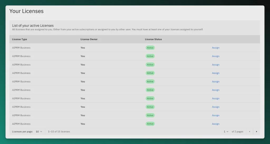 Screenshot of the licenses section of AIPRM on the billing page.