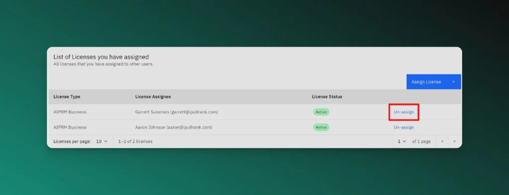 Screenshot of assigned licenses in AIPRM with the Un-assign option highlighted.