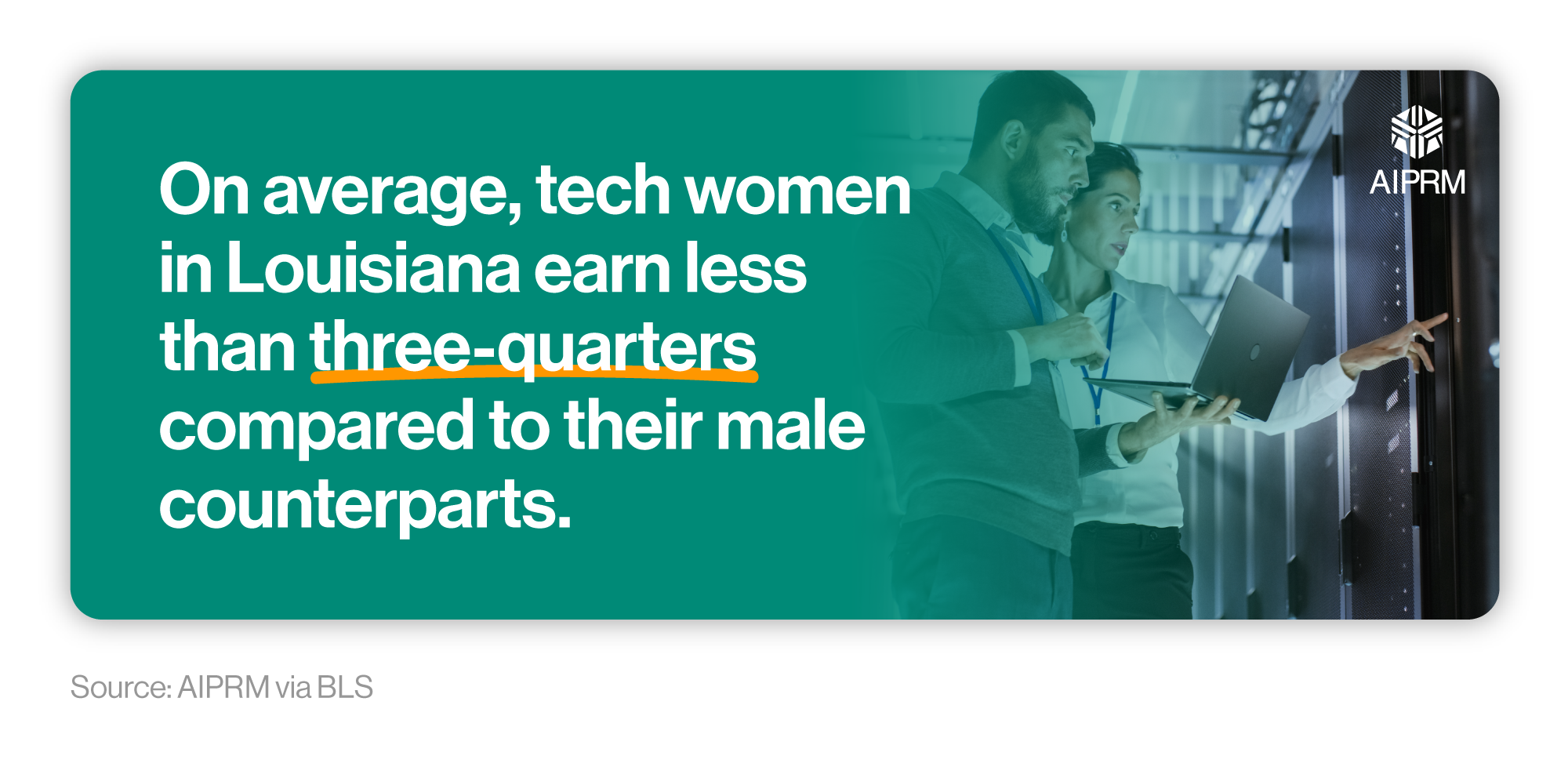 100+ Women in Tech Statistics 2025 · AIPRM